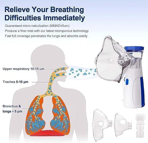 Portable Nebulizer & Humidifier for Baby & Adults | Compact, Silent, Self-Cleaning Machine with Long Battery Life | Effective for Asthma, Cough, Sinus & Allergy Relief at Home