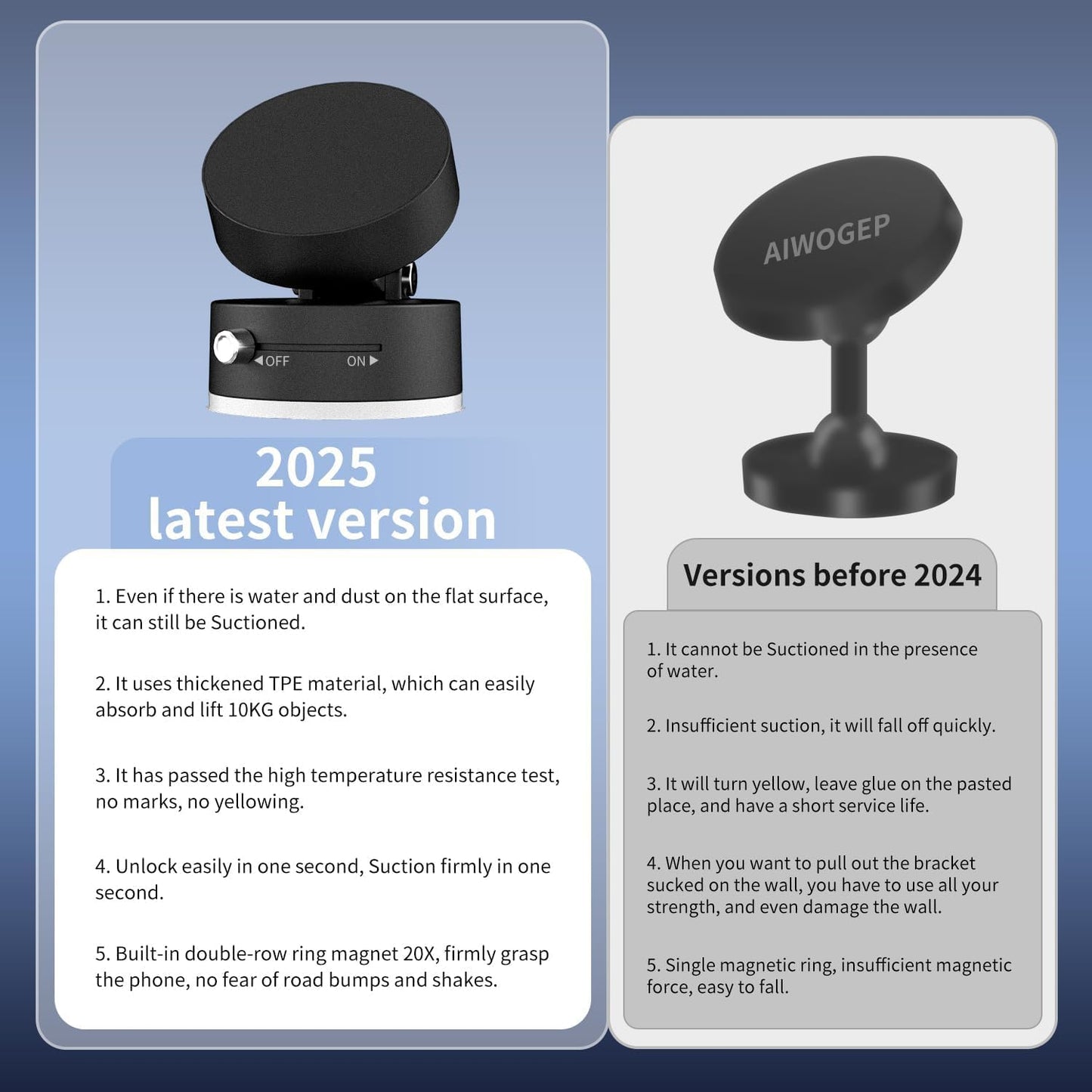 Vacuum Suction Magnetic Smartphones Holder for Car, Foldable Mobile Holder with Secure Grip Compatible with Mag Safe Car Mount, Windshield, Dashboard, Office Desk, Mirror (Blk)