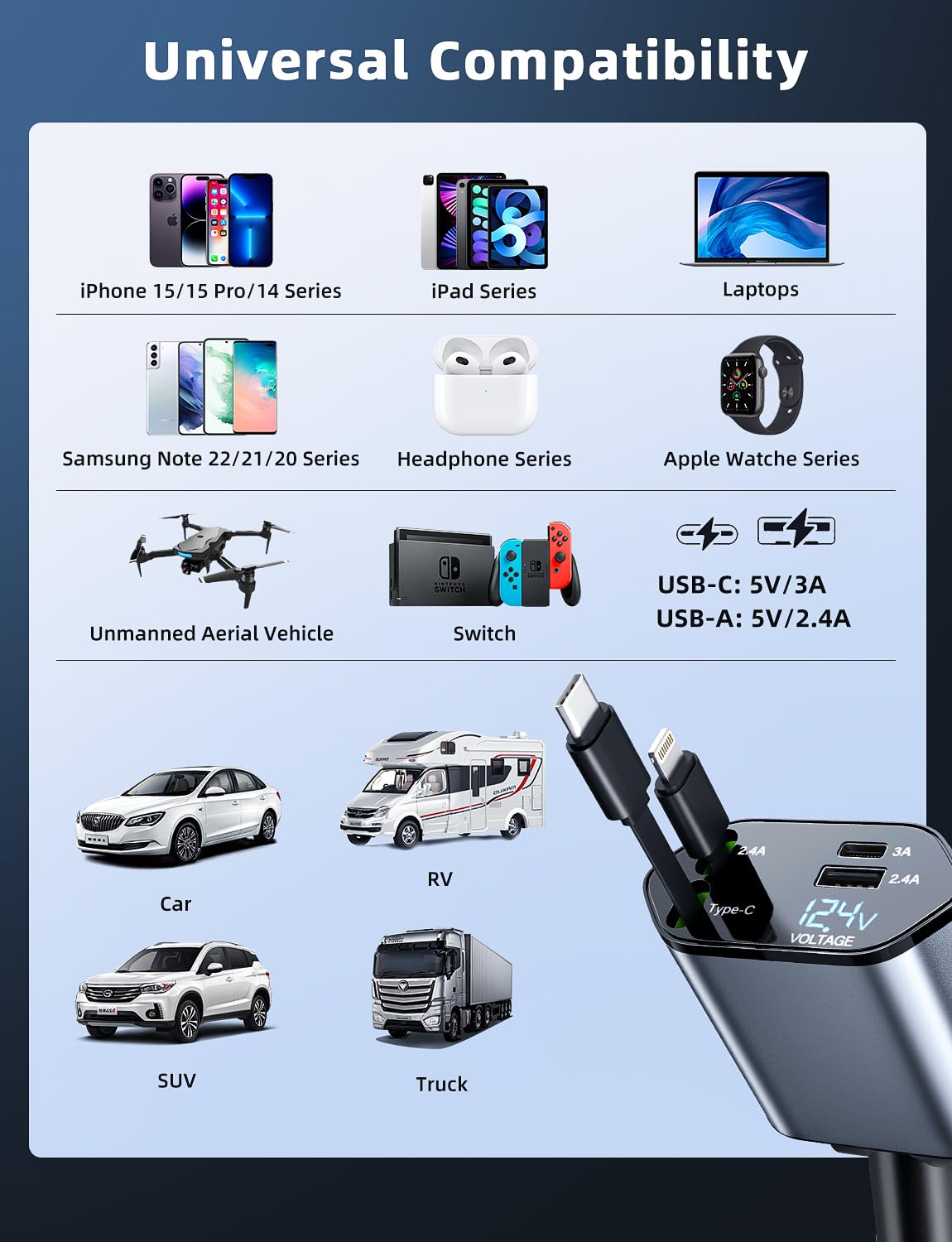 120W Retractable Car Charger, 4 in 1 Fast Charging Phone Charger, Retractable Cable (31.5") and 2 USB Ports Car Charger Adapter Compatible with iPhone 15/14/13/12 Pro